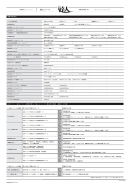 連動対象製品一覧