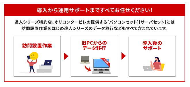 導入から運用サポートまで全てお任せください!