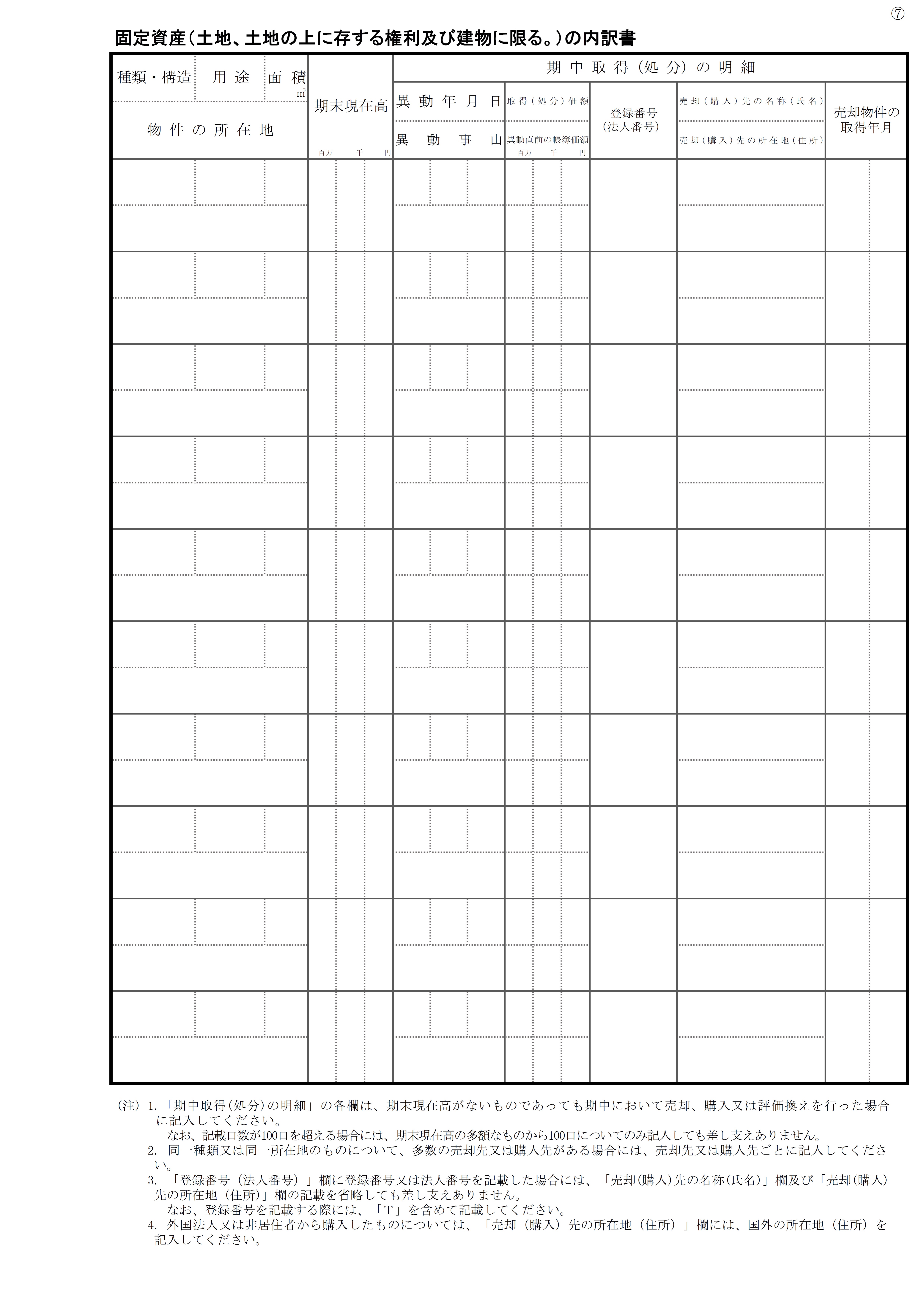 固定資産の内訳書の書式見本