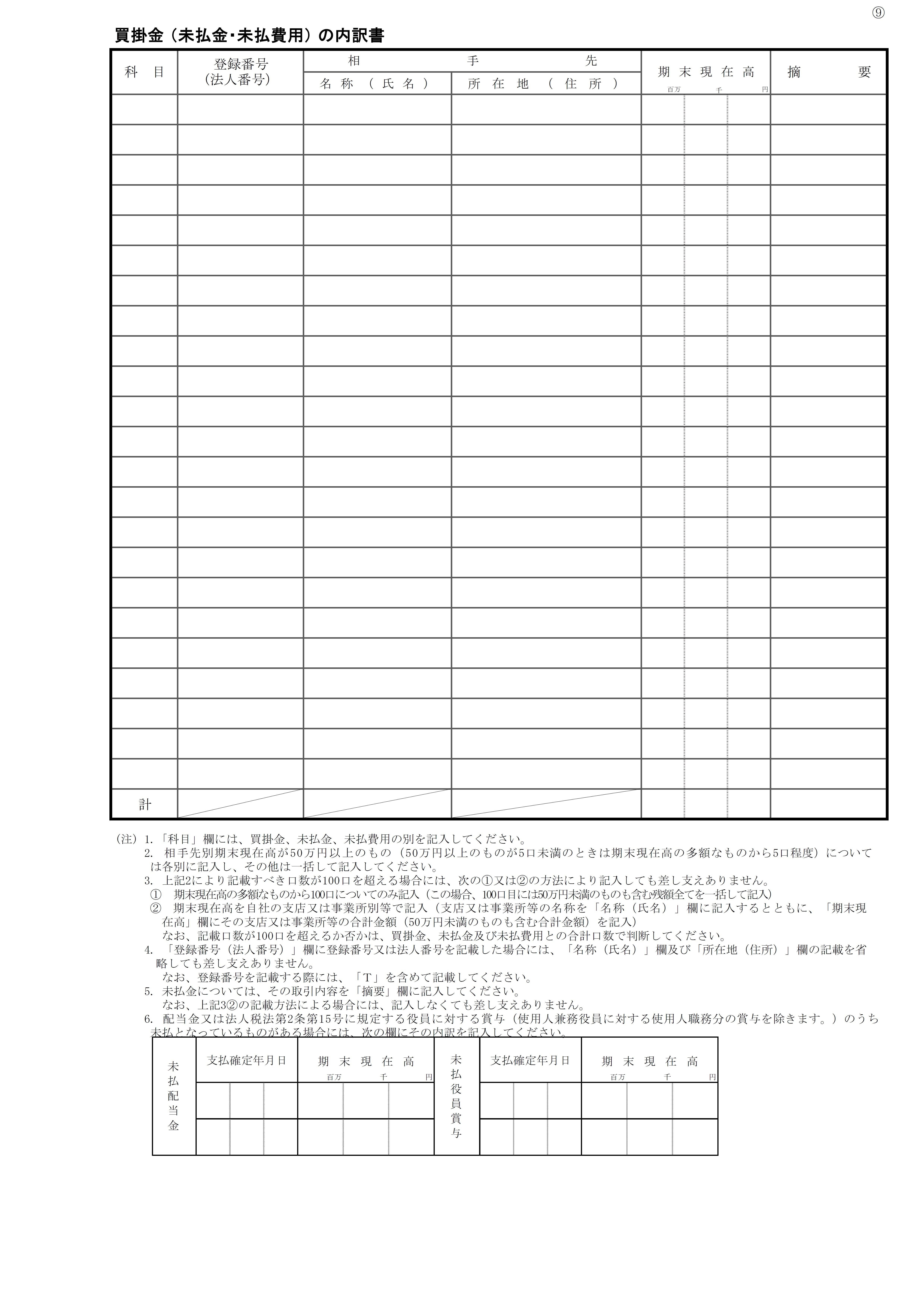 買掛金（未払金・未払費用）の内訳書の書式見本