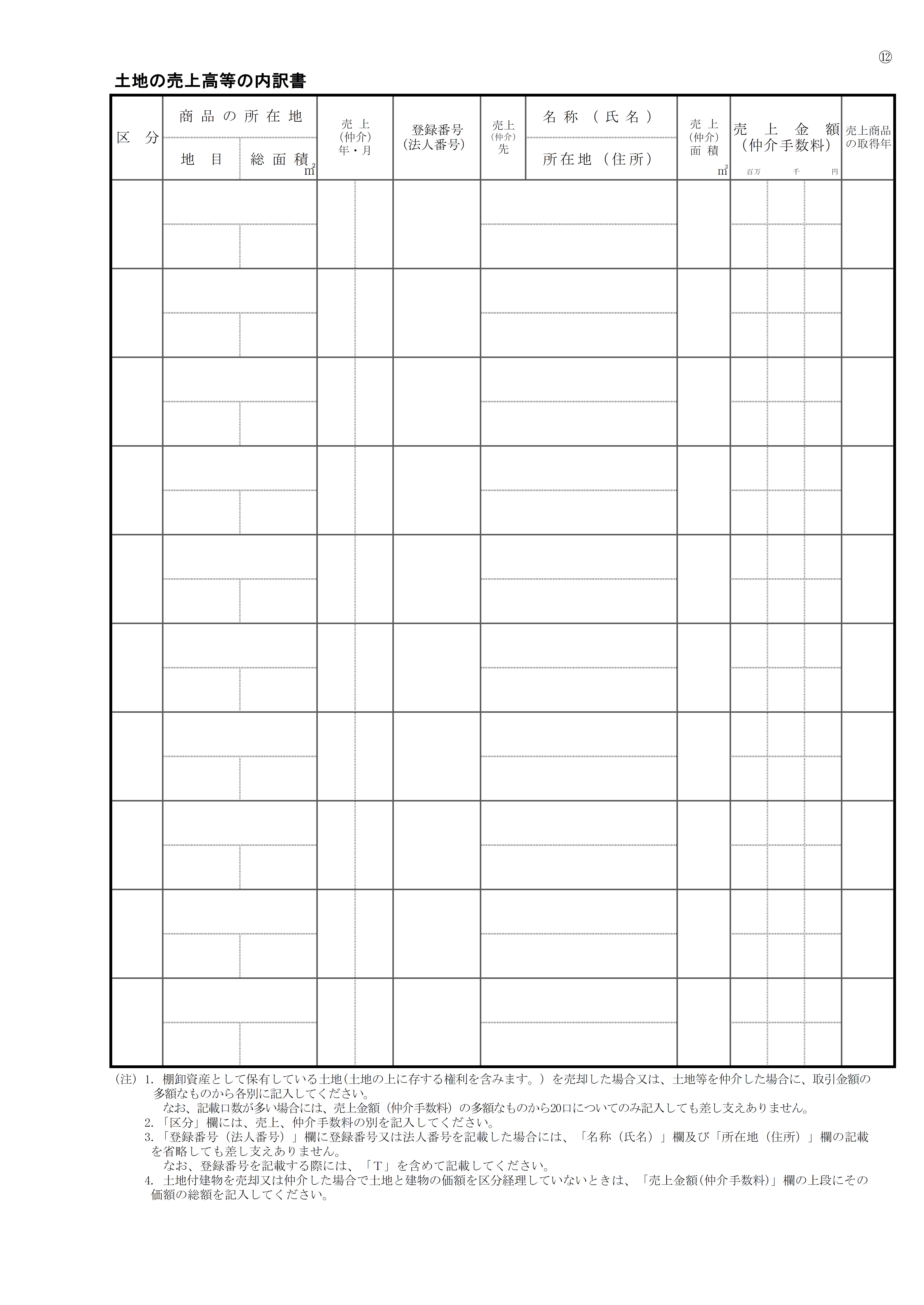 土地の売上高等の内訳書の書式見本