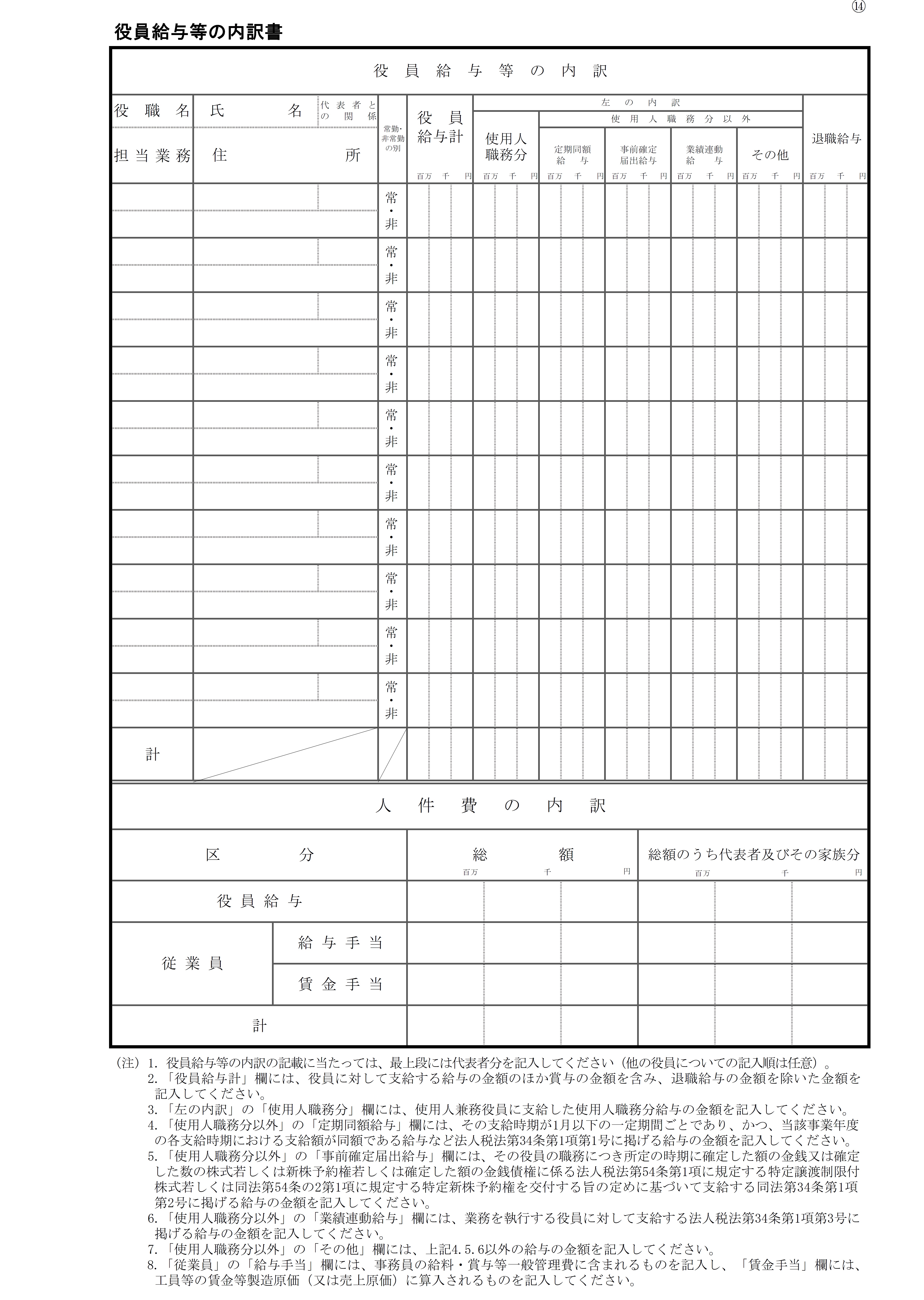 役員給与等の内訳書の書式見本