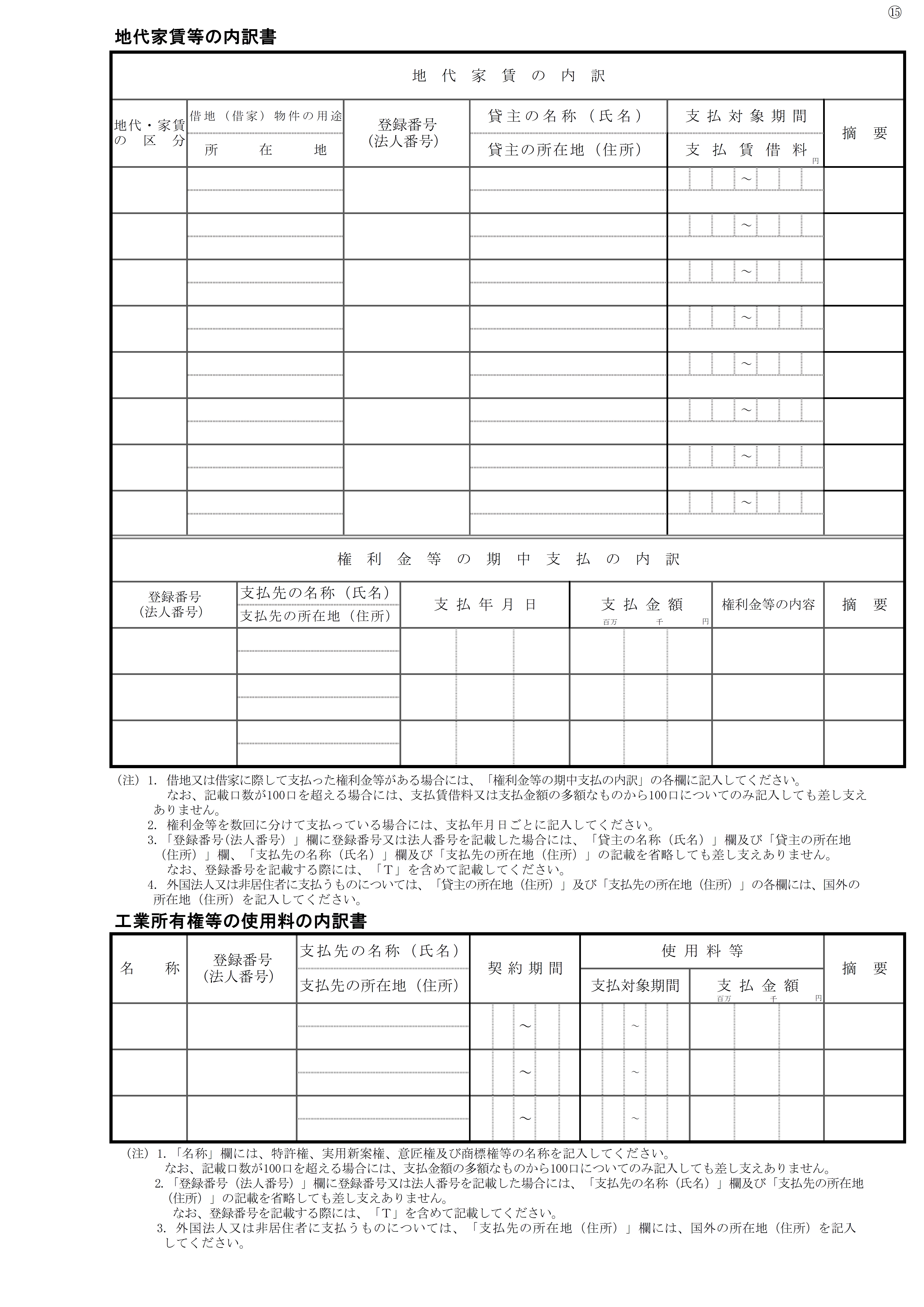 地代家賃等の内訳書、工業所有権等の使用料の書式見本