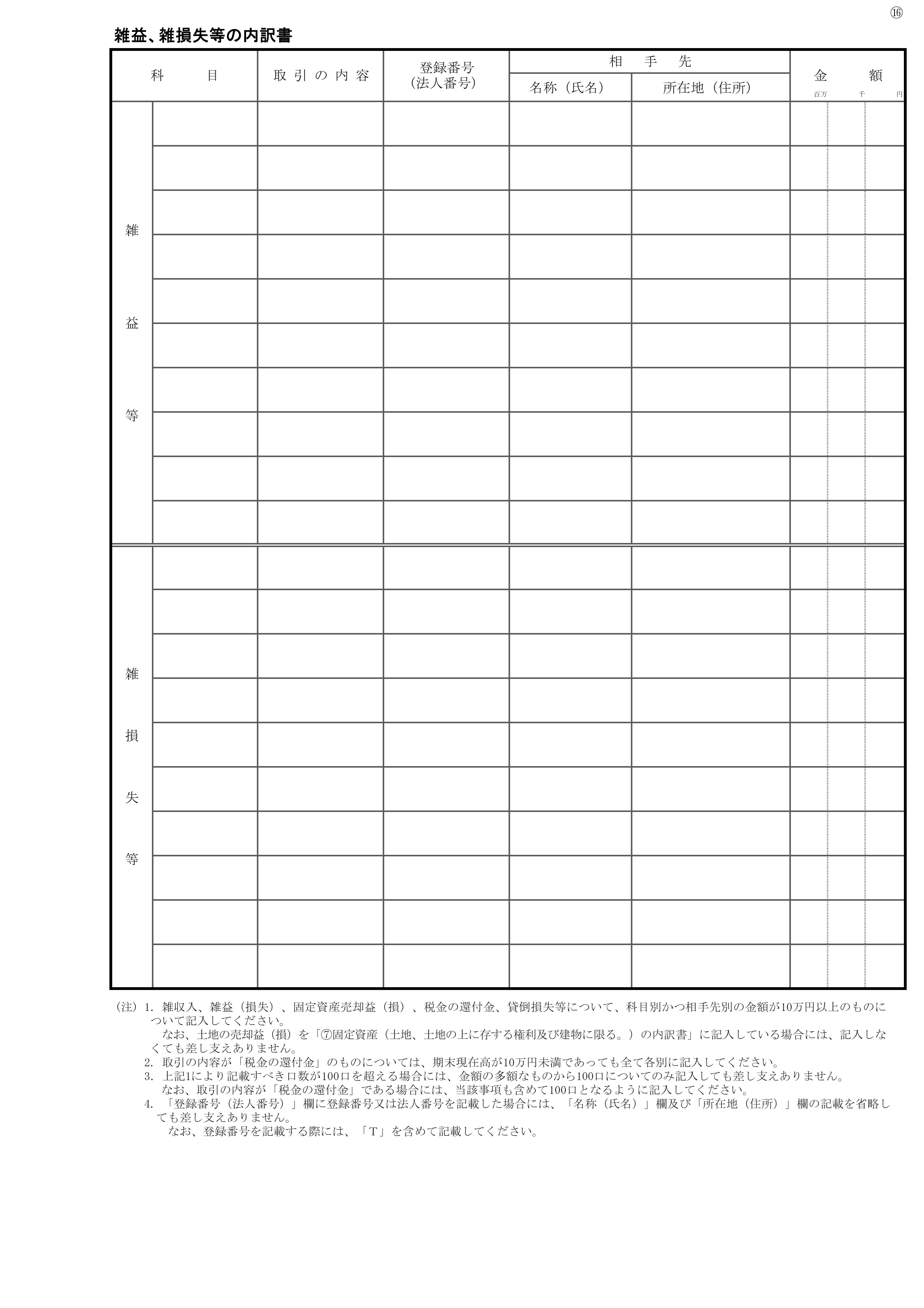 雑益、雑損失等の使用料の書式見本